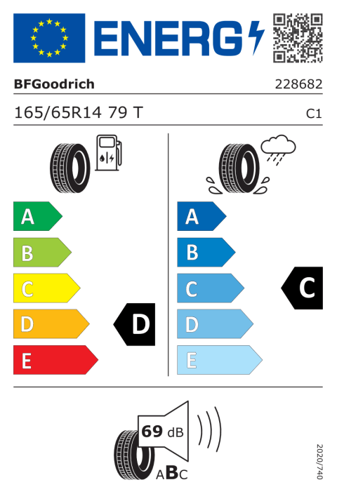 Energetický štítek EU pneumatiky