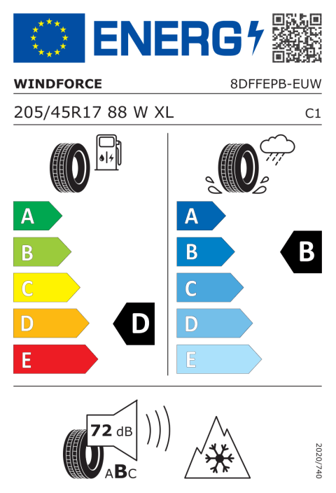 Energetický štítek EU pneumatiky