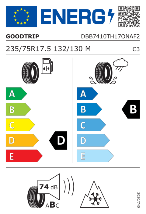 Energetický štítek EU pneumatiky