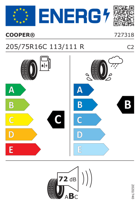 Energetický štítek EU pneumatiky