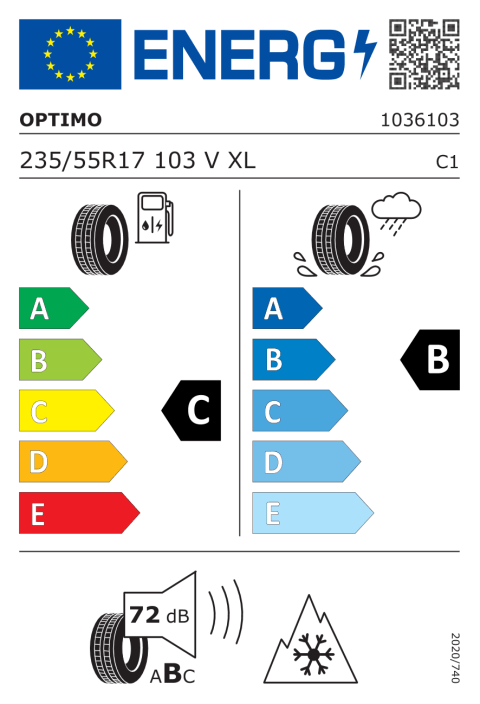Energetický štítok EÚ pneumatiky