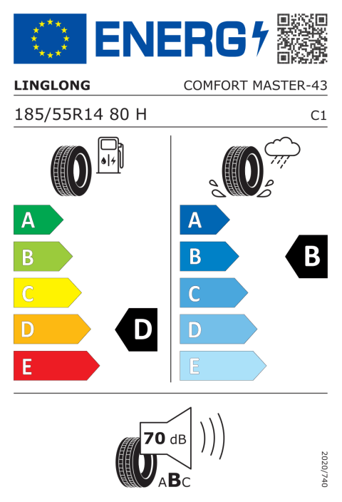 Energetický štítok EÚ pneumatiky